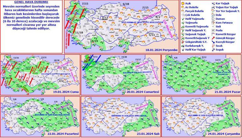 Son dakika... Meteoroloji İstanbul dahil 10 kent için alarm verdi! Fırtına, sağanak, kar