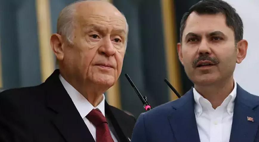 Bahçeli’den İBB adayı Murat Kurum’a ‘hayırlı olsun’ telefonu