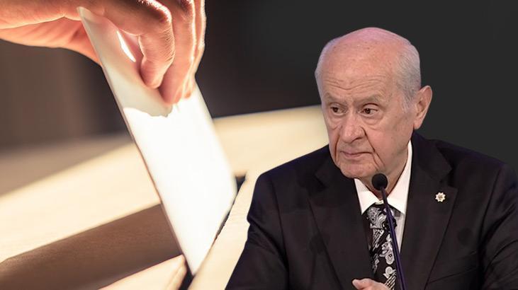 MHP, 3 il ve 52 ilçenin daha belediye başkan adaylarını açıkladı