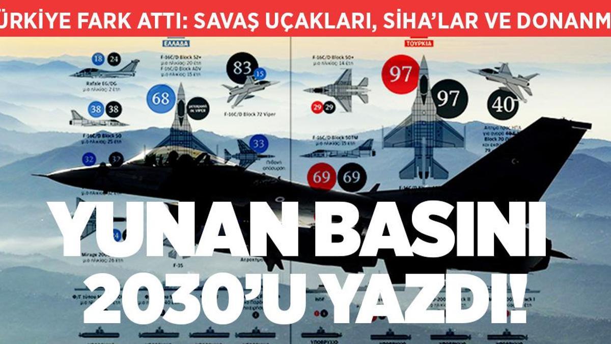 Yunan basını 2030’u yazdı! Türkiye fark attı: Savaş uçakları, SİHA’lar ve donanma