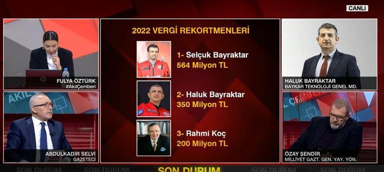 Baykar Genel Müdürü Haluk Bayraktar'dan CNN Türk'te önemli açıklamalar