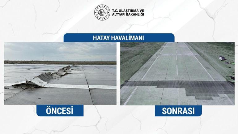 Ulaşım yatırımlarında öncelik deprem bölgesinin! 'Afet sonrası yeniden inşa çalışmalarımız hızla sürüyor'