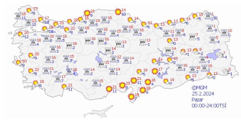 Meteoroloji yeni raporu yayınladı! Hafta sonu hava durumu nasıl olacak?