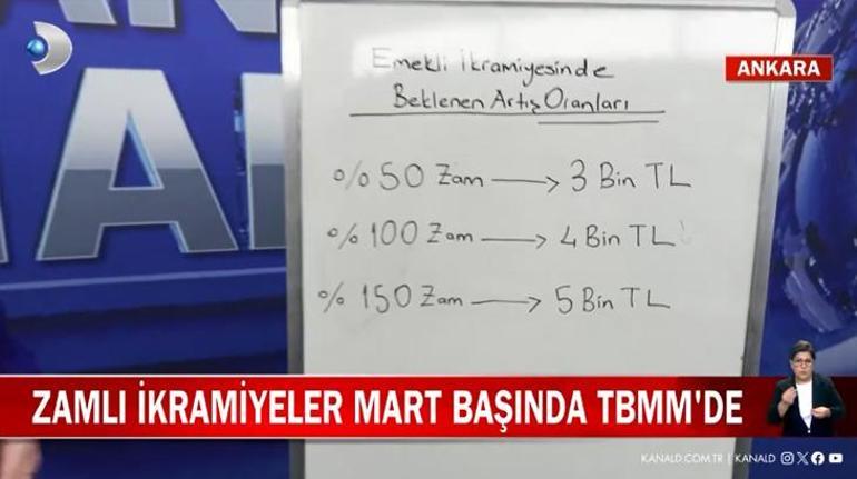 Emeklilerin gözü kulağı bu haberde! Zamlı ikramiyeler mart ayında Meclis'te