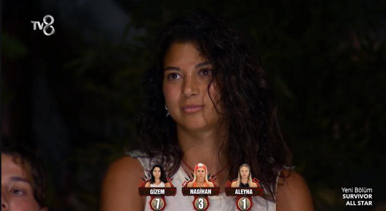 Survivor'da eleme adayı belli oldu! Seda ve Pınar, Sema hakkında konuştu