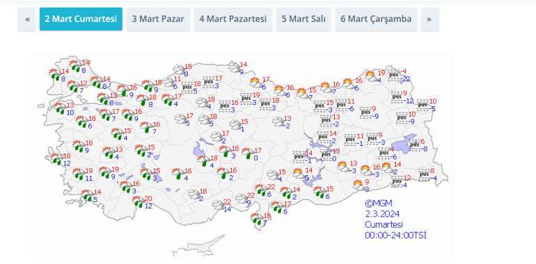 Hafta sonu plan yapanlar dikkat! Radara yansıdı: Çamur yağmuru