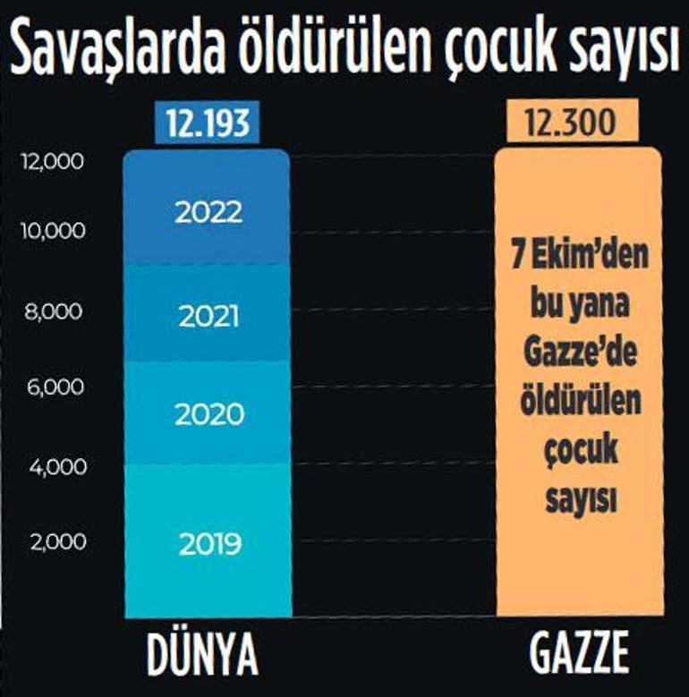 Ramazan yardımla gelsin...