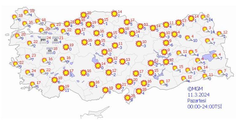 Meteoroloji yeni raporu yayımladı! 7 ile sarı kodlu kar uyarısı