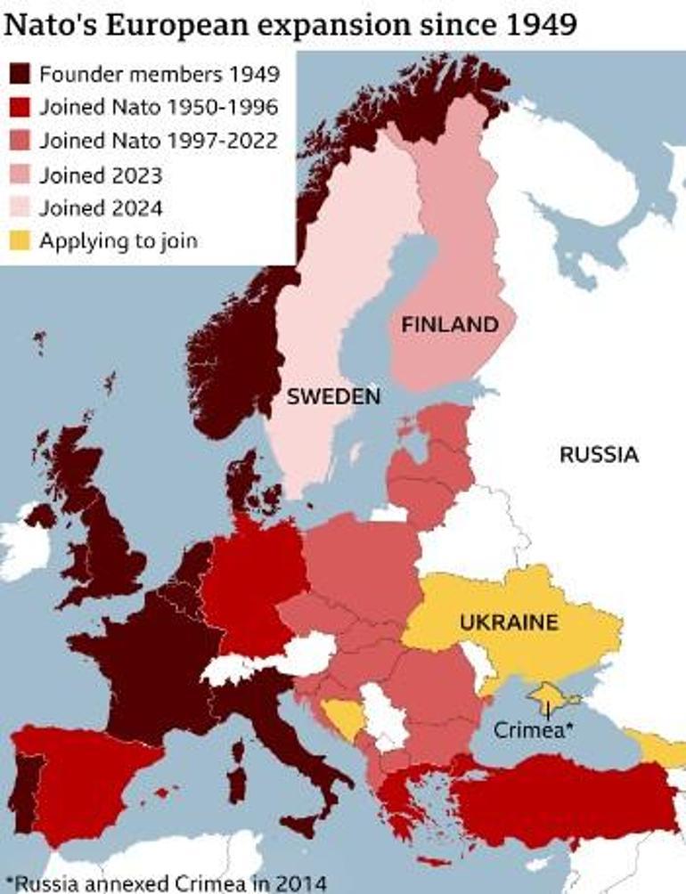 NATO'nun iklim değiştiren silahı! Bloomberg duyurdu: Savaş sadece füzelerden ibaret değil