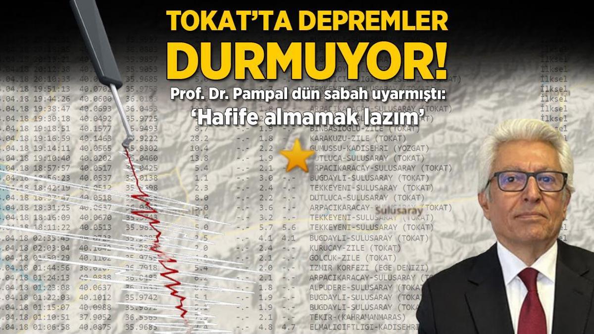 Tokat’ta depremler durmuyor! Prof. Dr. Pampal dün sabah uyarmıştı: ‘Hafife almamak lazım’