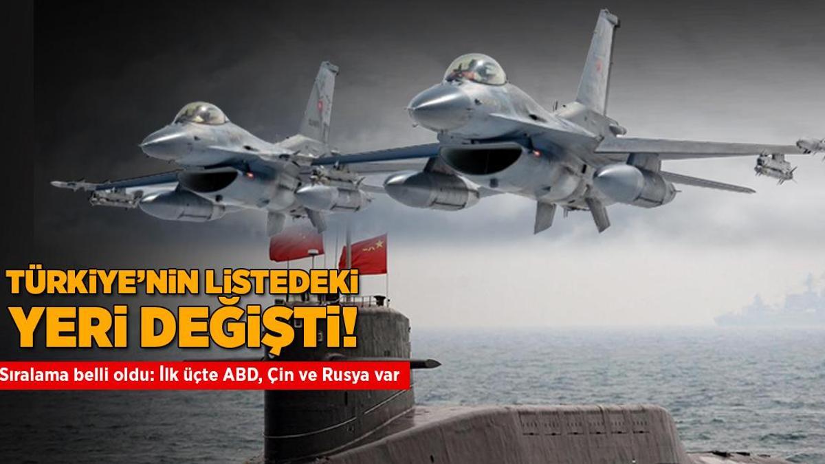 Türkiye’nin listede yeri değişti! Sıralama belli oldu: İlk üçte ABD, Çin ve Rusya var