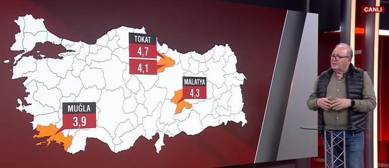 Türkiye'nin belki de en riskli yerlerinden bir tanesi! Şükrü Ersoy'dan deprem yorumu: Orada 3 tehlike var