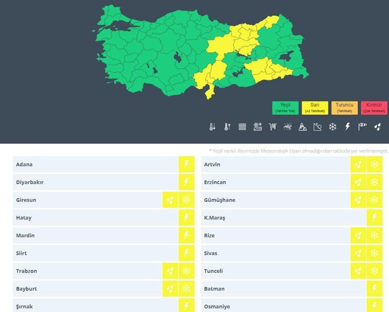 Son dakika... Meteoroloji’den 9 kent için uyarı üstüne uyarı! Mayıs ayında kar geliyor