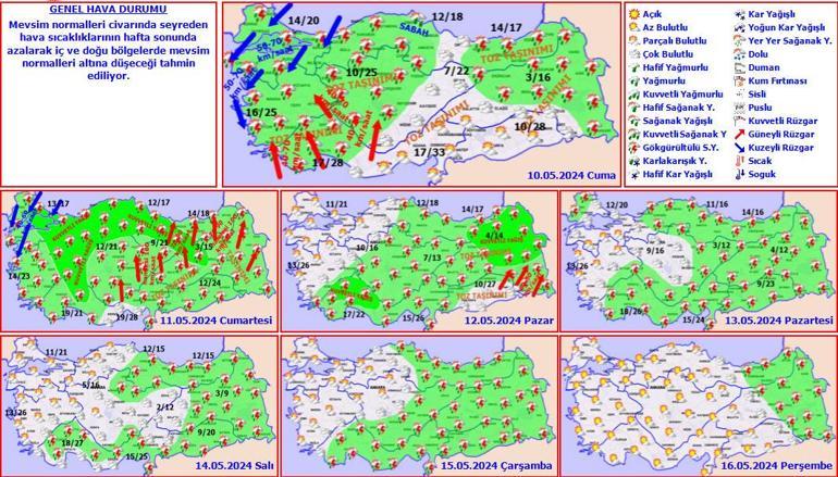 Son dakika… Meteoroloji’den ülke geneli için alarm verildi! Montları hazırlayın geliyor