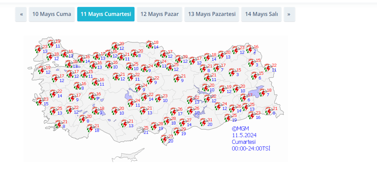 Meteoroloji ve AKOM'dan peş peşe uyarılar! Prof. Dr. Orhan Şen: Bu gece ve yarın sabaha dikkat