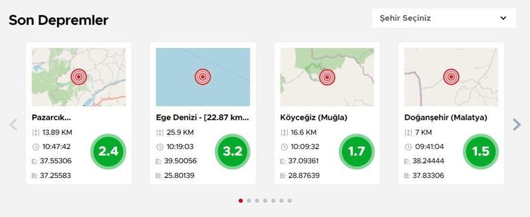 19 yeni sistem devrede! Kandilli paylaştı:7 dakikada haber verecek