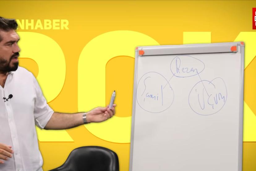 Rasim Ozan Kütahyalı: Rezan Epözdemir’in yaptıkları alenileşmişti
