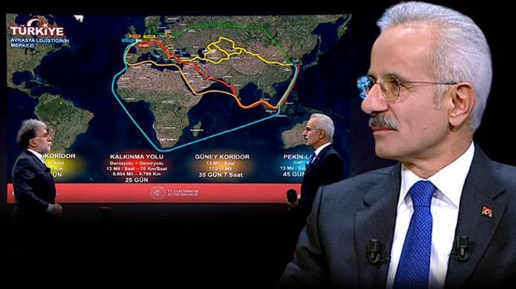 Bakan Uraloğlu: “Türkiye, Ticaret Koridorlarının Merkezi Olacak”
